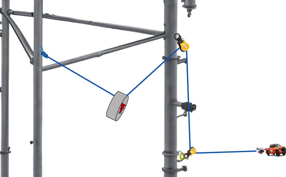 Tower Safety Drop Loop rigging diagram