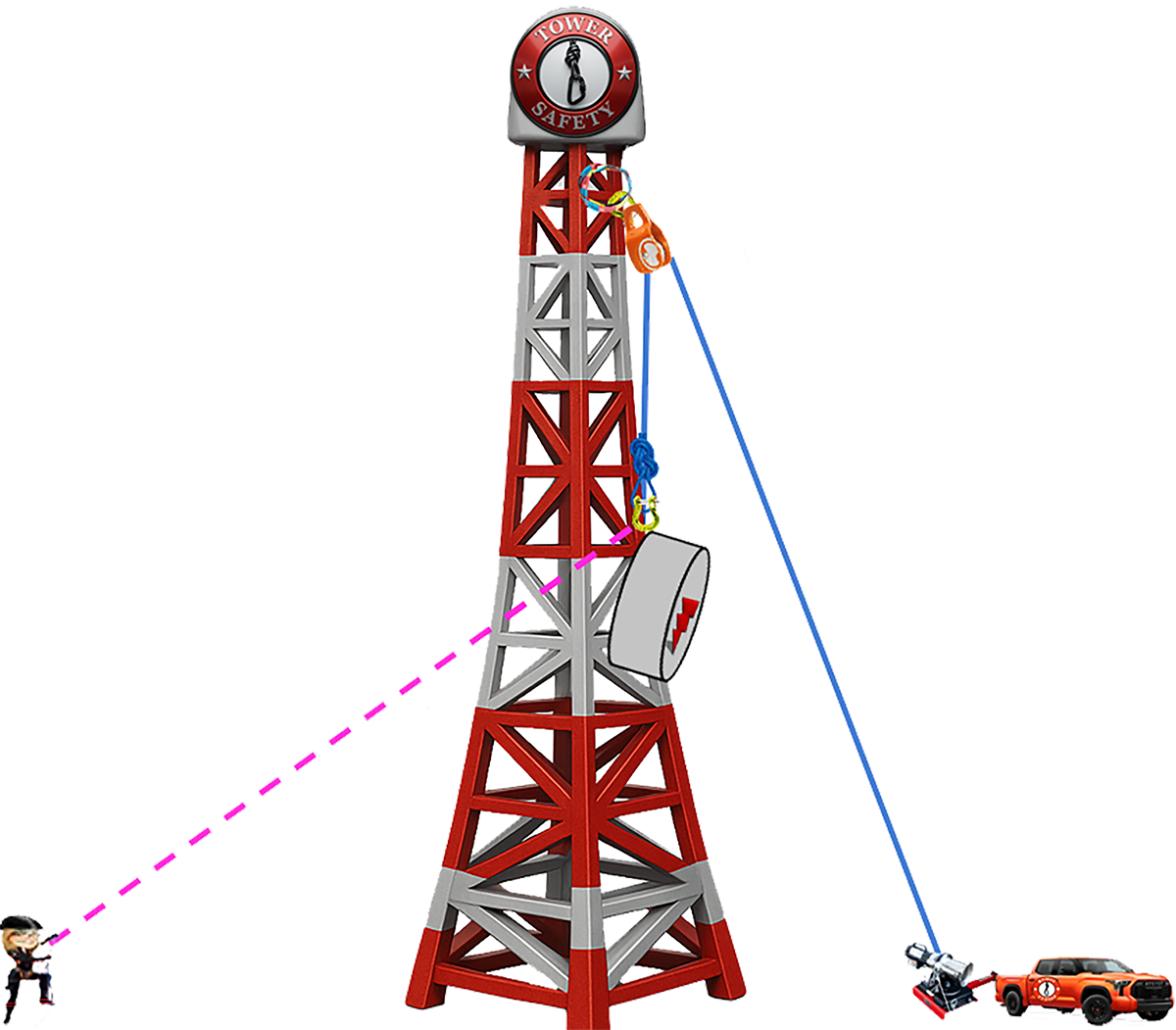 Top Pulley with Tag Line rigging simulator background