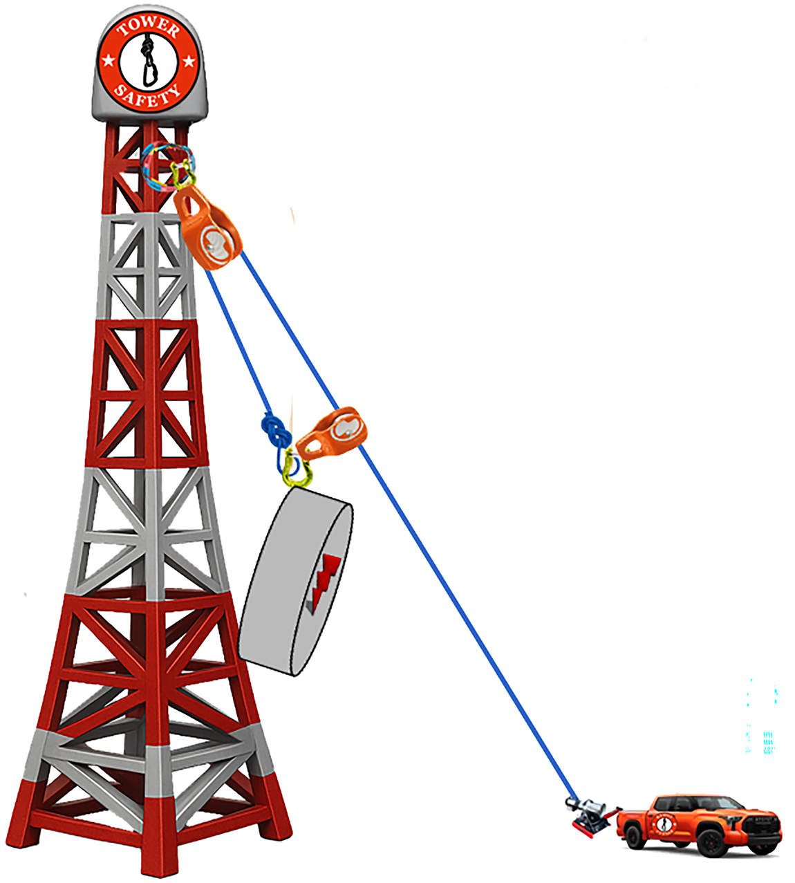 Tower Safety trolley lift diagram